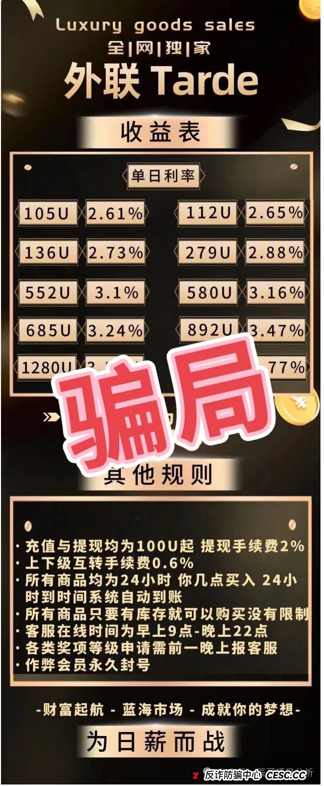 【外联Trade】分红类资金盘骗局，即将崩盘，立即撤离！(2)