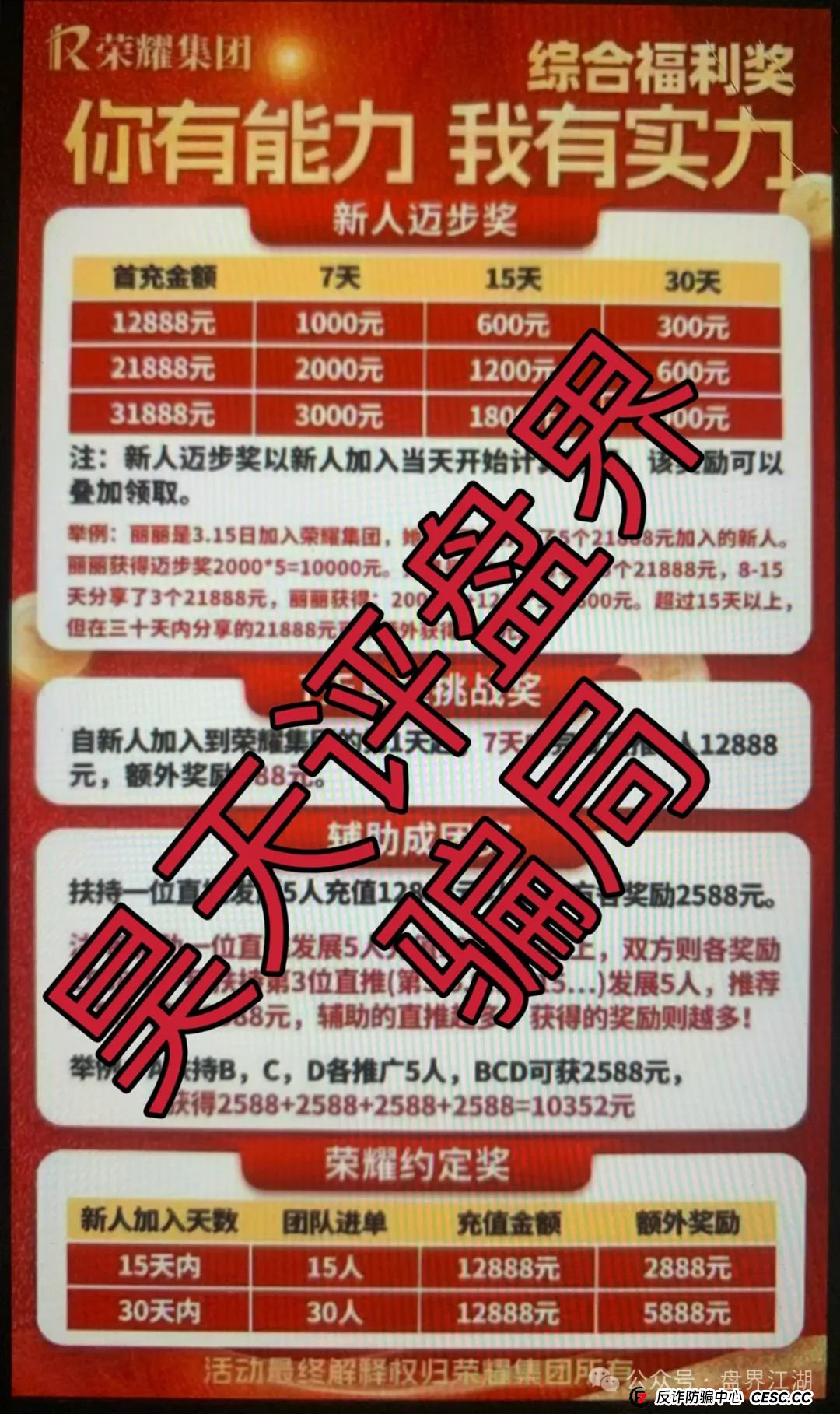 【荣耀集团】典型的跟单类资金盘骗局,高度预警,看见一定要远离!(3) 【荣耀集团】典型的跟单类资金盘骗局,高度预警,看见一定要远离!(3)