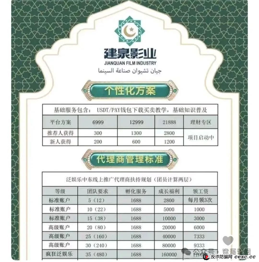 曝光【建泉影业】中东泛娱乐 原游戏出海余孽所开 操盘手谭维,秦阳,联合团队长一起收割,即将崩盘跑路,能跑赶紧跑!(1) 曝光【建泉影业】中东泛娱乐 原游戏出海余孽所开 操盘手谭维,秦阳,联合团队长一起收割,即将崩盘跑路,能跑赶紧跑!(1)