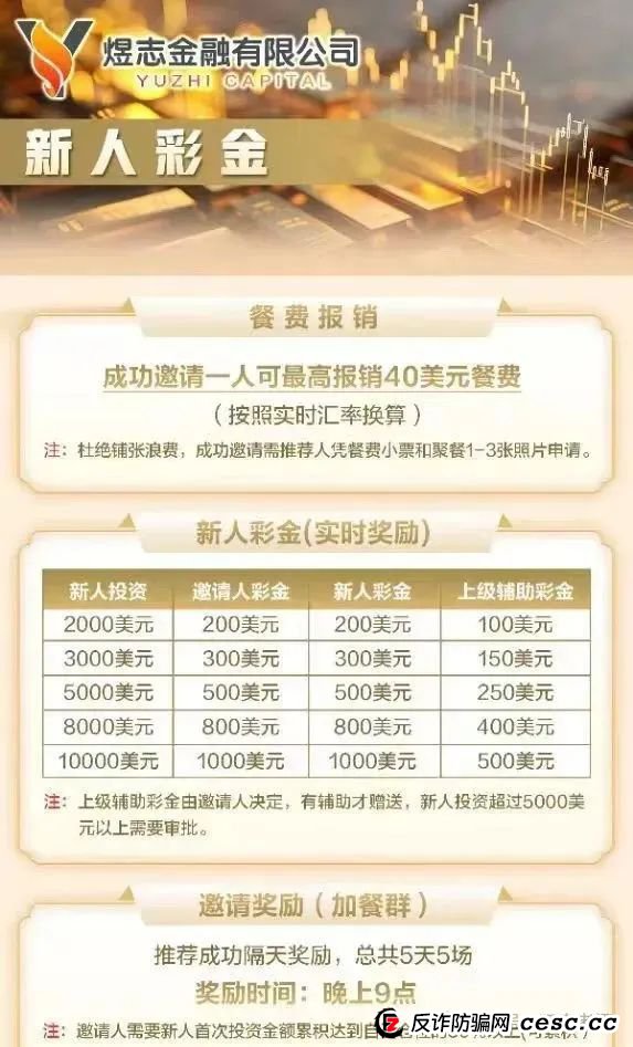 警惕【HKEX煜志金融】,系原“威云科技”诈骗团伙原班人马,即将面临崩盘跑路!(1) 警惕【HKEX煜志金融】,系原“威云科技”诈骗团伙原班人马,即将面临崩盘跑路!(1)