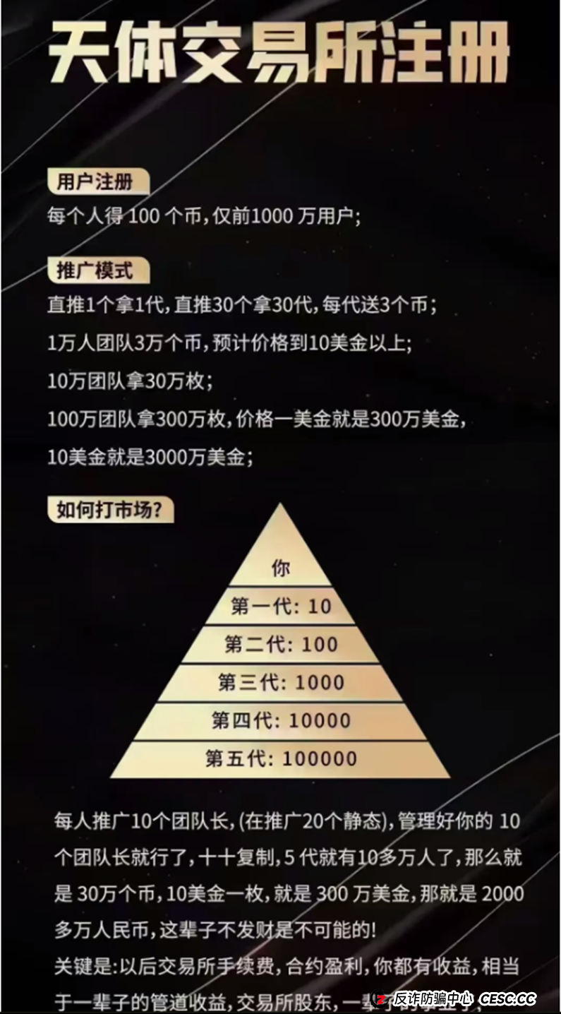币圈蝗虫传销教父重出江湖,打造所谓天体交易所200倍天体币! 区块链蝗虫再次挥舞镰刀收割韭菜!(9) 币圈蝗虫传销教父重出江湖,打造所谓天体交易所200倍天体币! 区块链蝗虫再次挥舞镰刀收割韭菜!(9)