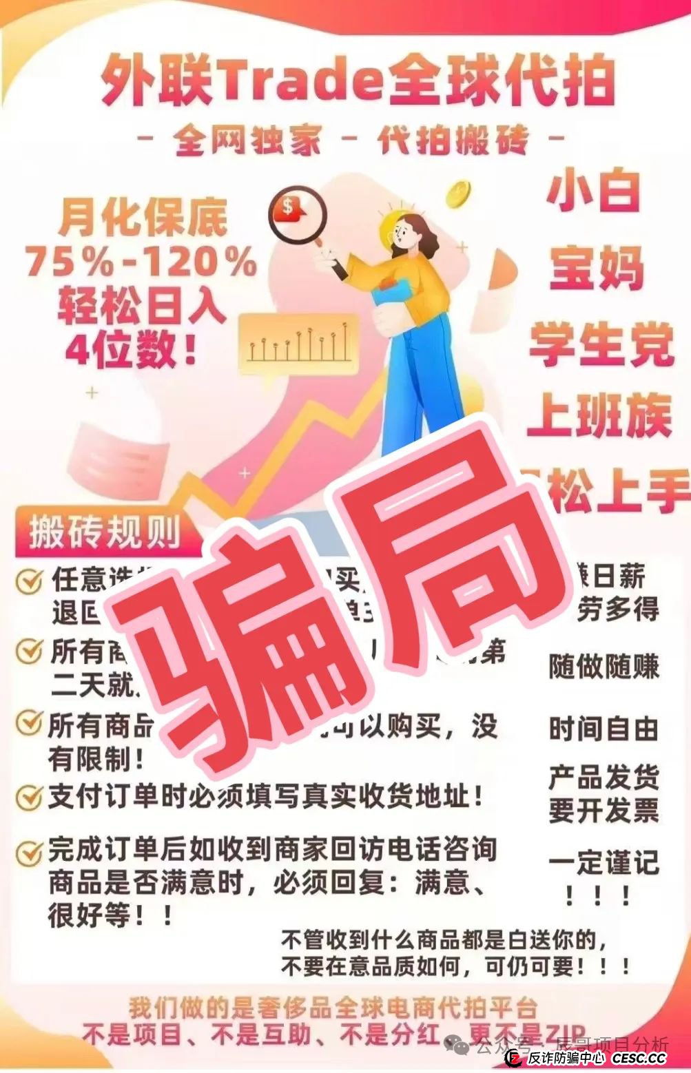 【外联Trade】分红类资金盘骗局，即将崩盘，立即撤离！(1)