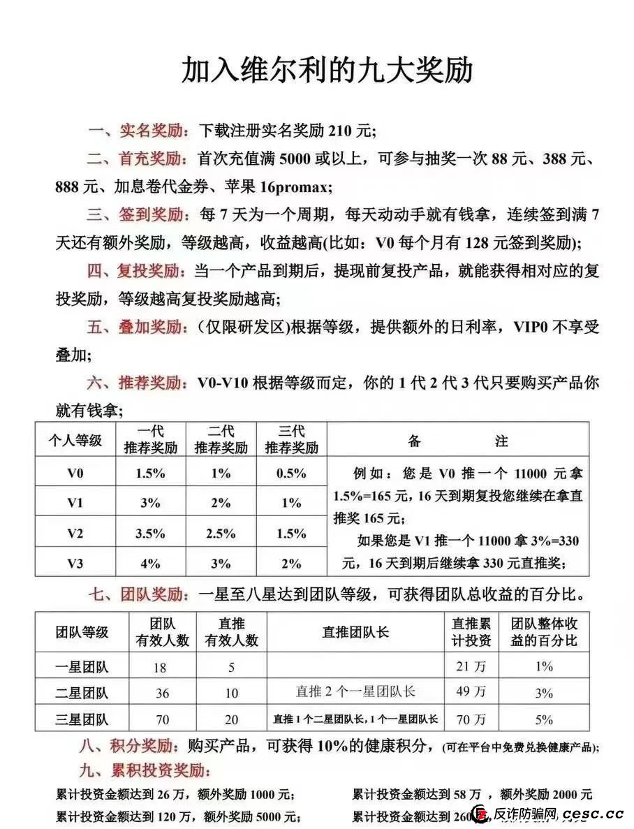 你不知道的事“香港维尔利投资平台”缅北杀猪盘骗局再现,操盘手已圈钱十几亿,高度预警!(3) 你不知道的事“香港维尔利投资平台”缅北杀猪盘骗局再现,操盘手已圈钱十几亿,高度预警!(3)