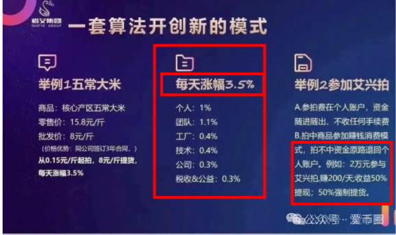艾兴合还能维持多久?艾兴合是杀猪盘吗?(4) 艾兴合还能维持多久?艾兴合是杀猪盘吗?(4)