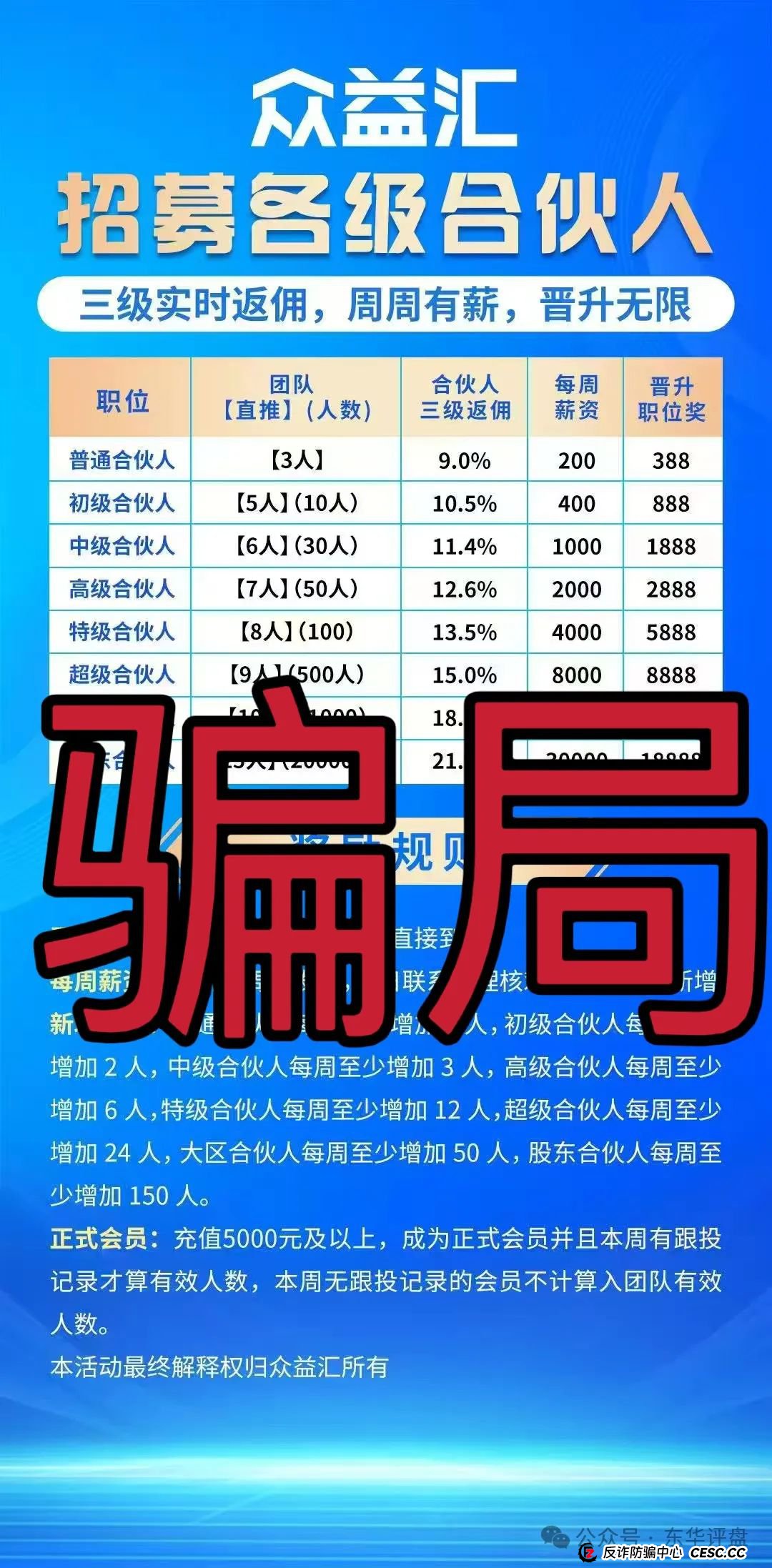 【众益汇】跟单类资金盘骗局,原“诚振投”诈骗团伙所开,已经开始单割,即将崩盘跑路!(4) 【众益汇】跟单类资金盘骗局,原“诚振投”诈骗团伙所开,已经开始单割,即将崩盘跑路!(4)