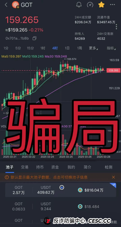 深度起底"黄金协议"资金盘骗局:操盘手的"三盘互保"收割术(3) 深度起底"黄金协议"资金盘骗局:操盘手的"三盘互保"收割术(3)