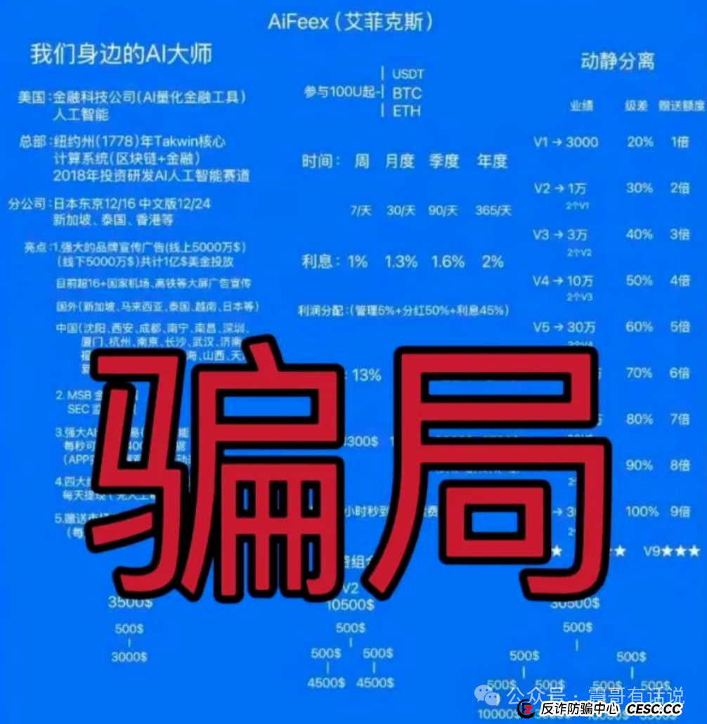 艾菲克斯AIFeex暴雷预警!震哥带你扒皮量化资金盘套路(3) 艾菲克斯AIFeex暴雷预警!震哥带你扒皮量化资金盘套路(3)
