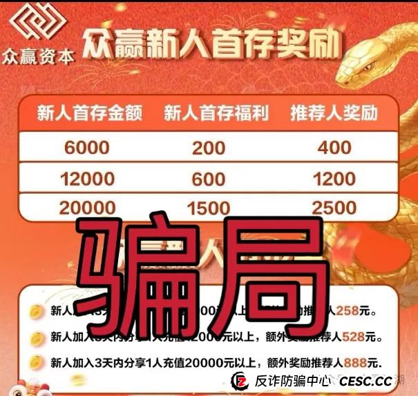 众赢资本（国富创新）又一个股票跟单类资金盘骗局，已经开始大量单割，即将崩盘跑路！(1)