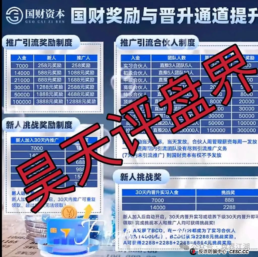 【国财资本】股票跟单类资金盘骗局，已经开始单割，即将崩盘跑路！(1)