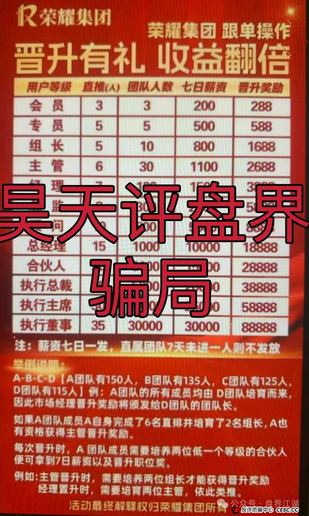 【荣耀集团】典型的跟单类资金盘骗局,高度预警,看见一定要远离!(2) 【荣耀集团】典型的跟单类资金盘骗局,高度预警,看见一定要远离!(2)