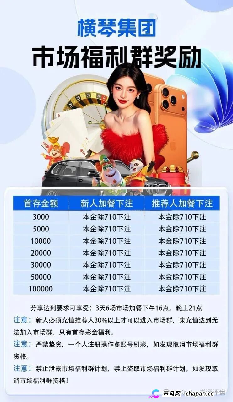 “横琴集团-永利皇宫”彩票杀猪盘崩盘倒计时！冒用永利品牌已遭正规集团声明打假，GT国际柬埔寨窝点连开数盘血洗数十亿，单割200多名会员后全面关网，庞氏棺材板已经钉死！(5)