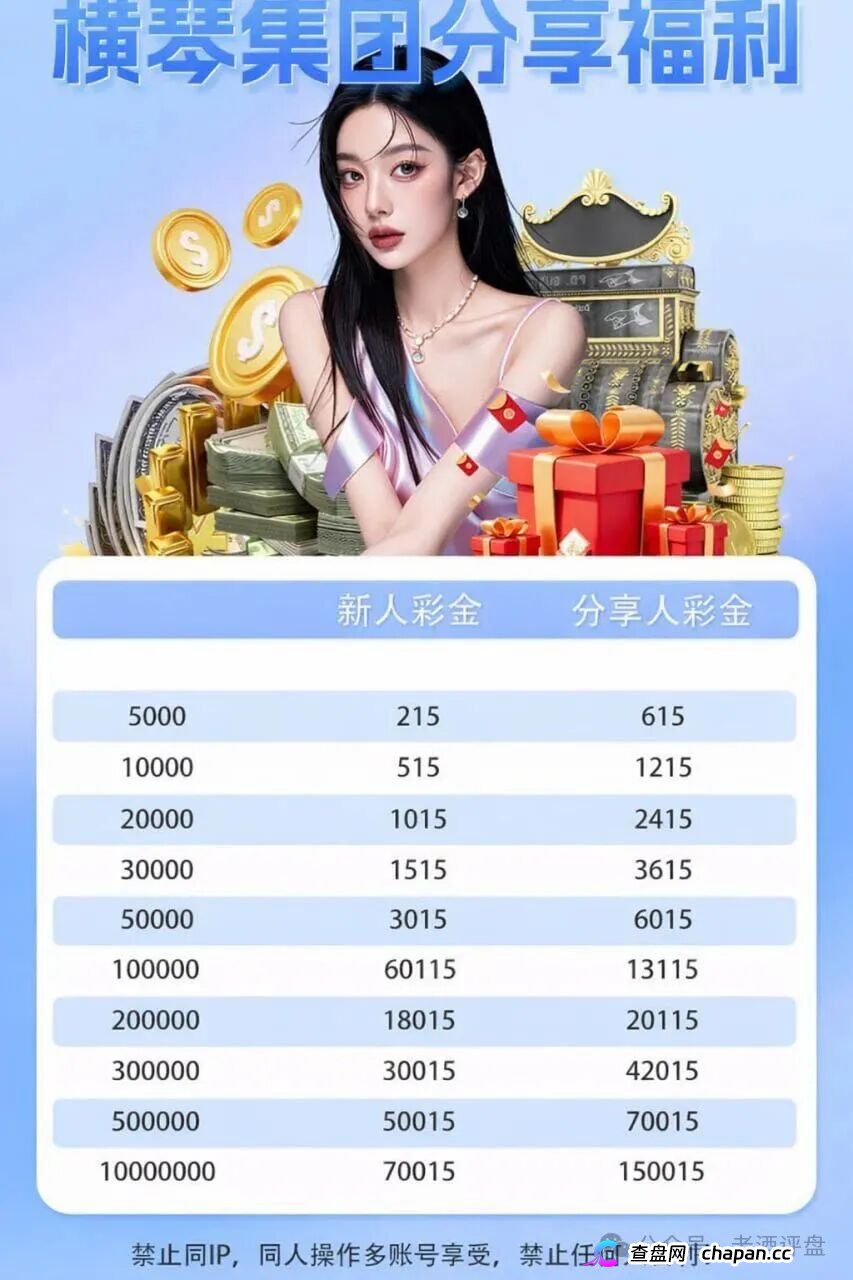 “横琴集团-永利皇宫”彩票杀猪盘崩盘倒计时！冒用永利品牌已遭正规集团声明打假，GT国际柬埔寨窝点连开数盘血洗数十亿，单割200多名会员后全面关网，庞氏棺材板已经钉死！(3)