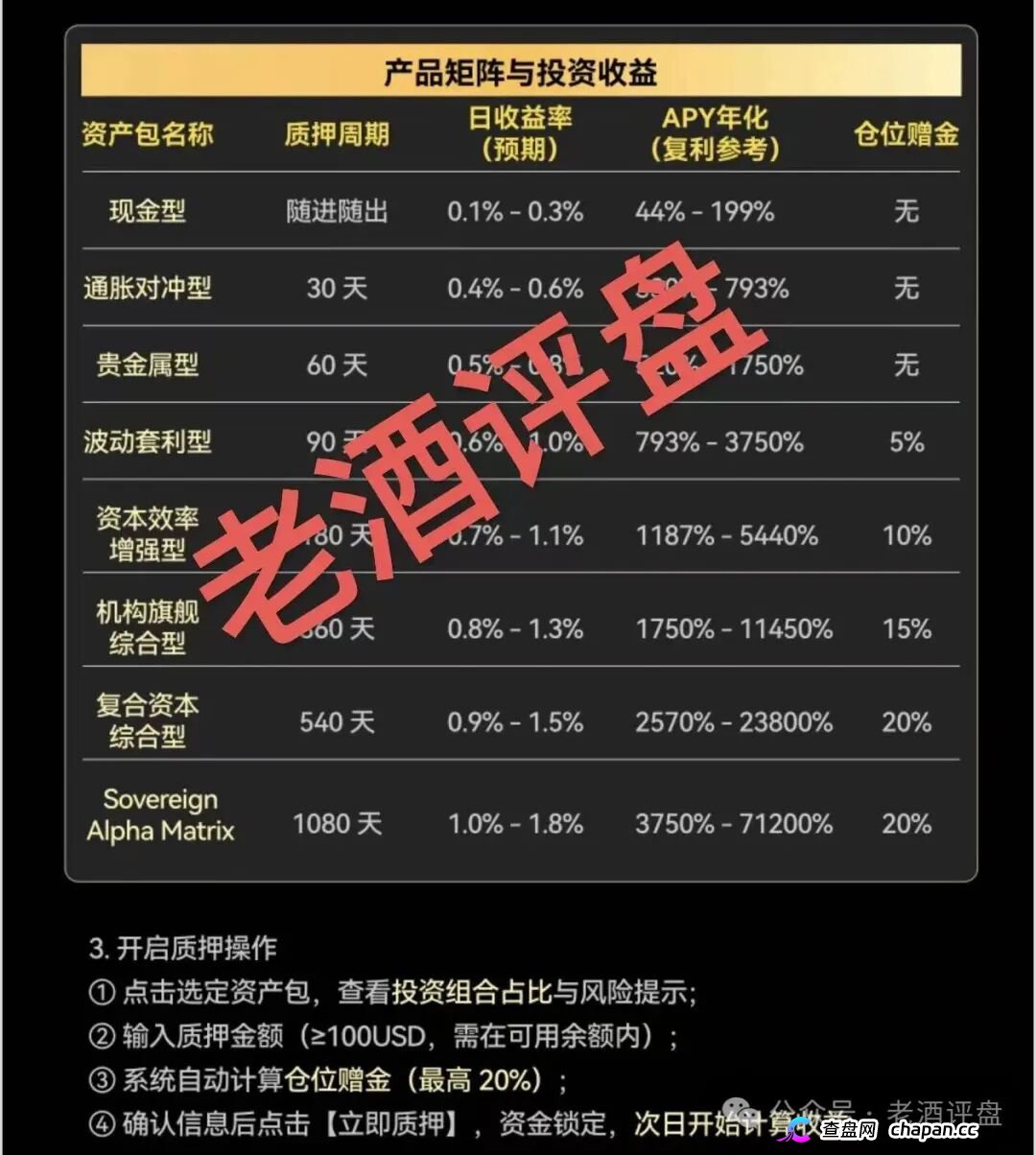 AQRC智金未来骗局精华合集——你所看的正面报道，全是骗子花钱投的软文(3)