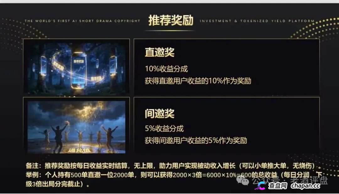 “剧享九州”，披着短剧出海外衣的庞氏资金盘骗局，项目的生命周期通常只有两三个月，甚至更短(3)