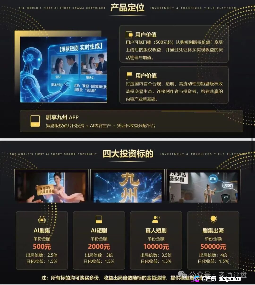 “剧享九州”，披着短剧出海外衣的庞氏资金盘骗局，项目的生命周期通常只有两三个月，甚至更短(2)