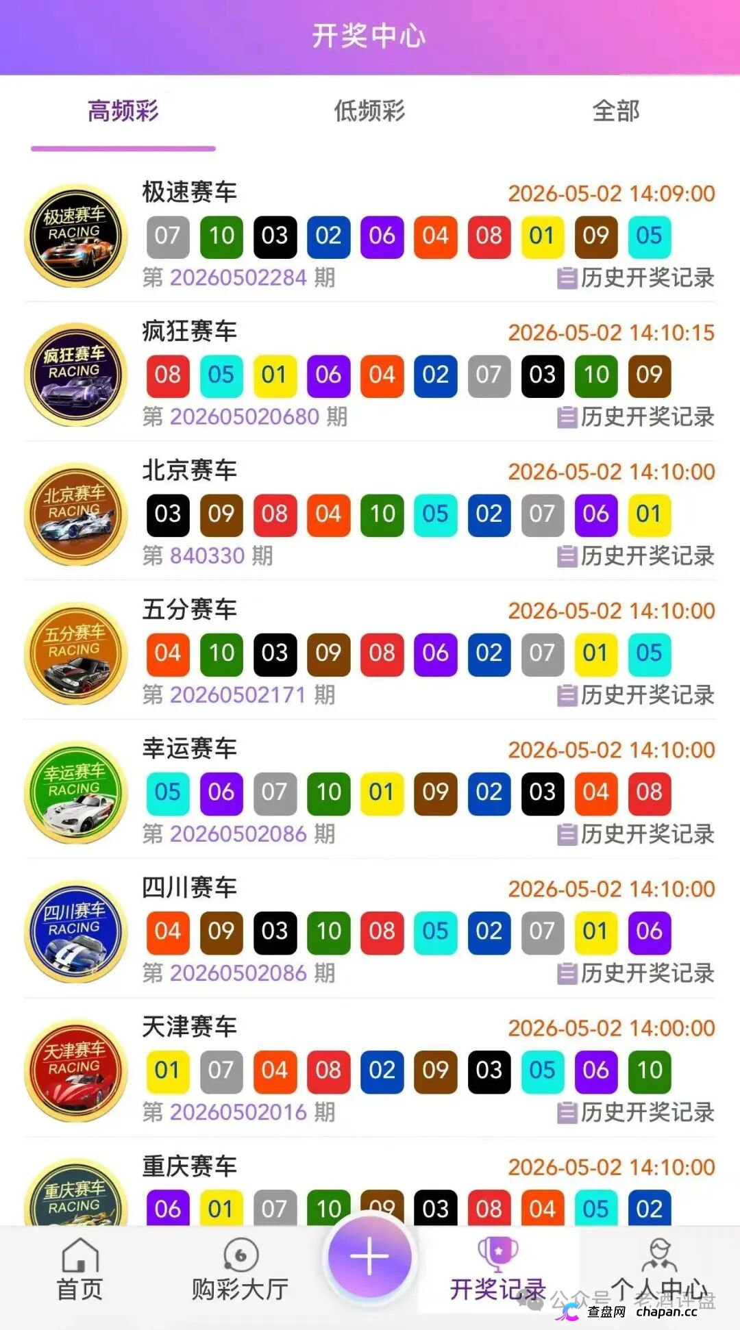 “信德国际”信合资本  ：披着彩票跟单外衣的资金盘骗局！(2)