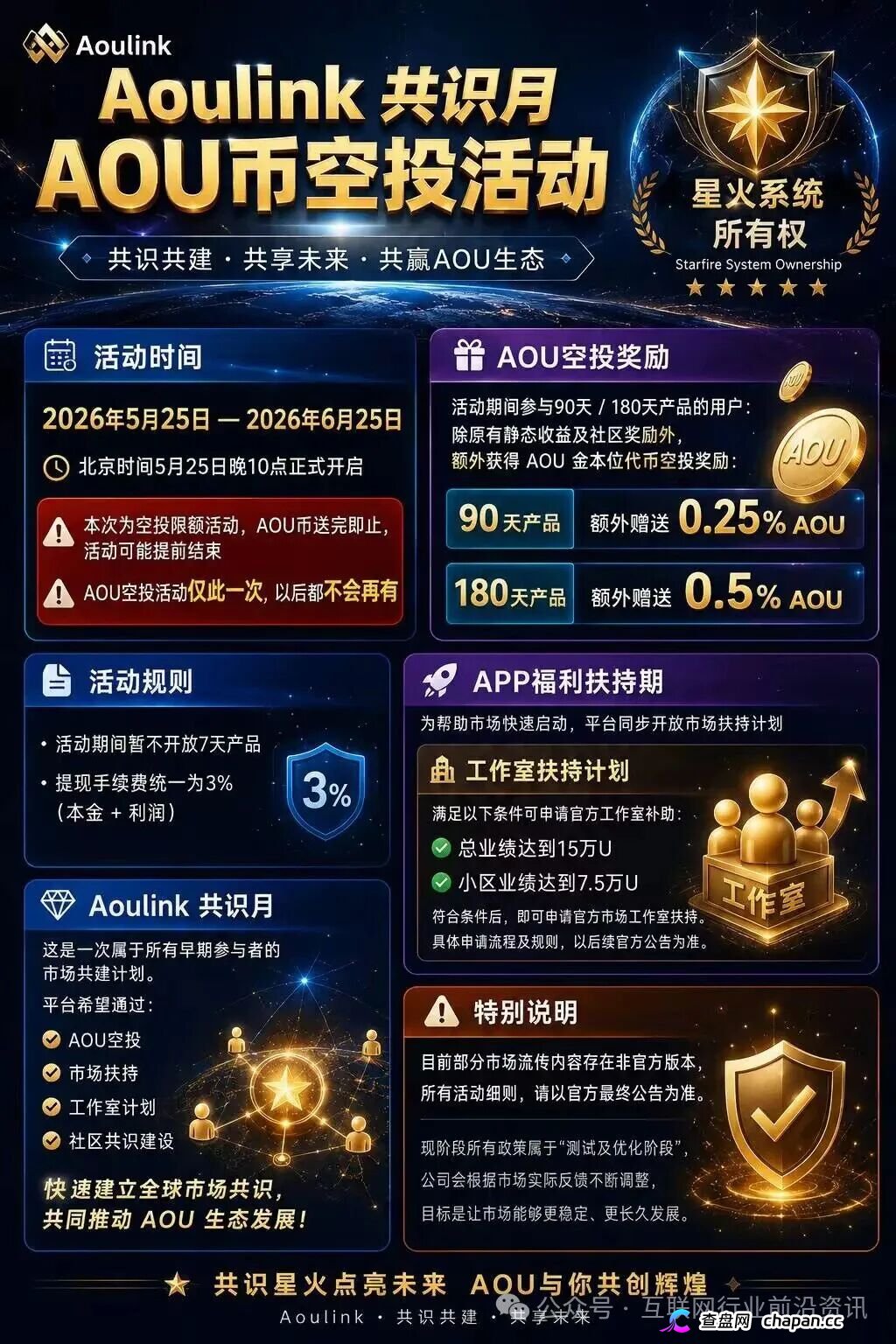 奥林克：退你几万块，是为了骗你几十万！第二轮＂长周期质押＂正式上线，谁进场谁当接盘侠(1)