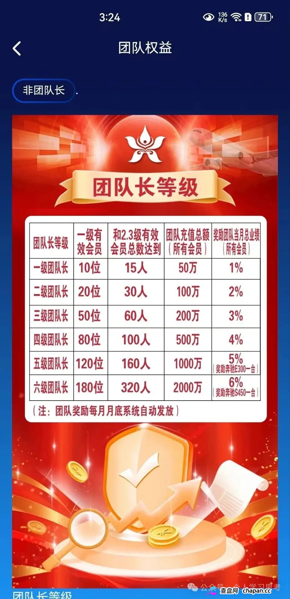 HKAirlines：碰瓷“香港航空”的资金盘，风控建议：2026年7月1日之前，提走本金和收益(7)