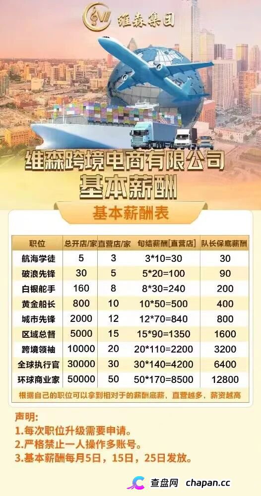 维森靠谱吗？深度拆解维森跨境电商的互助盘运作模式