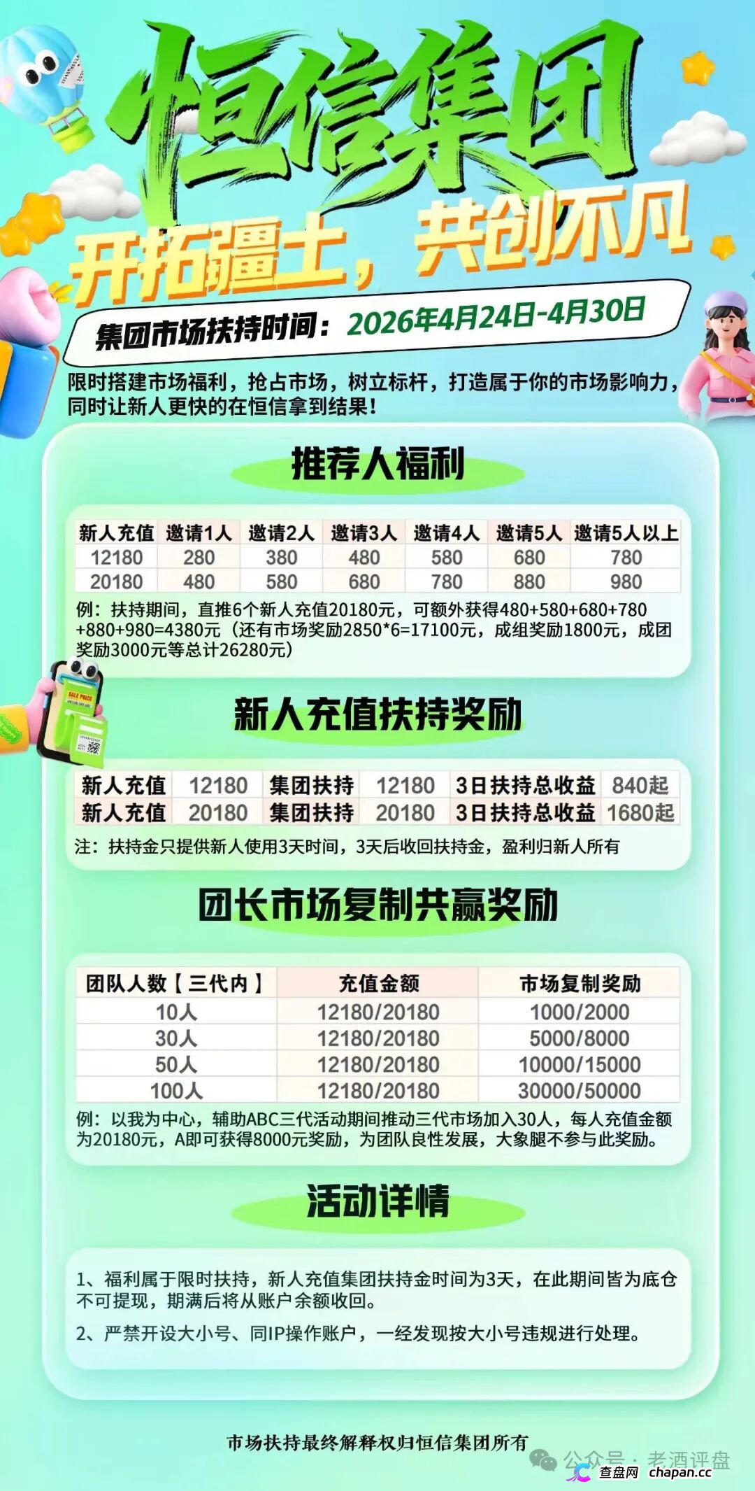 恒信流动未来彻底崩了！宿迁警方已抓人，五一充值翻倍是跑路前最后一刀(1)