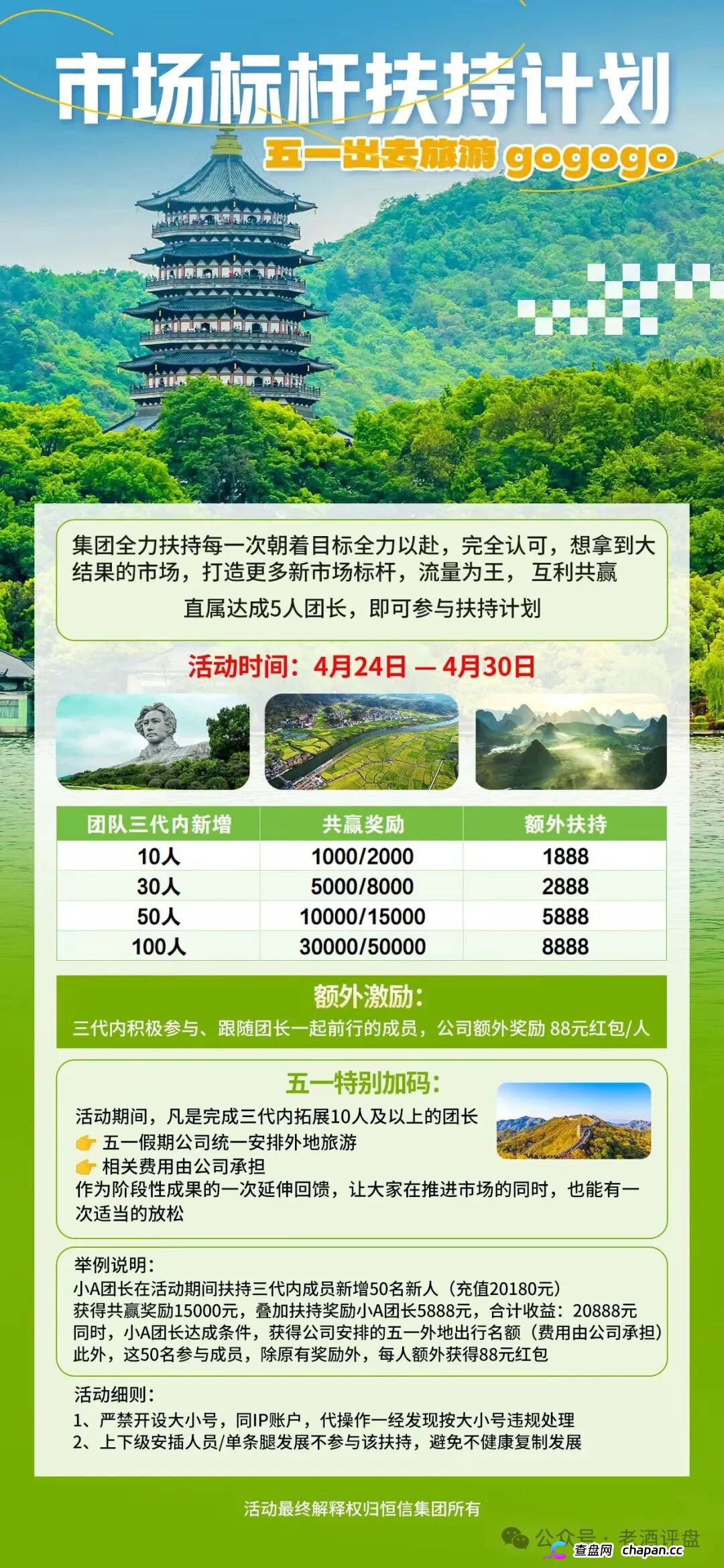 恒信流动未来彻底崩了！宿迁警方已抓人，五一充值翻倍是跑路前最后一刀(2)