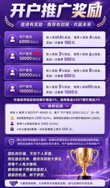 辉立期货NOVA｜你在辉友圈喊的每一句“冲”，都在给法院提交“拉人头”的证人证言
