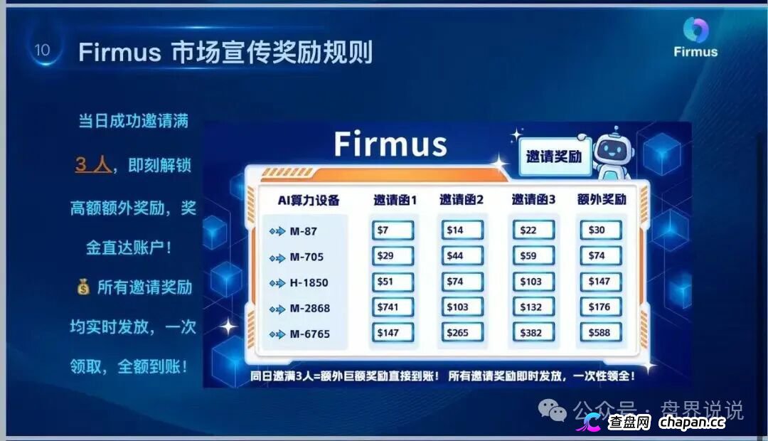 Firmus|英伟达“合作”是假的,澳洲上市是编的——你的USDT正在被柬埔寨园区清零(2) Firmus|英伟达“合作”是假的,澳洲上市是编的——你的USDT正在被柬埔寨园区清零(2)