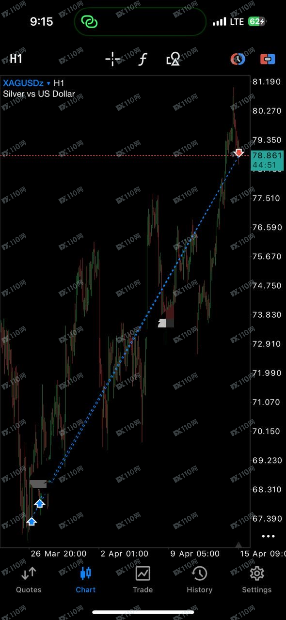 Exness非法限制账户无法出金(1) Exness非法限制账户无法出金(1)