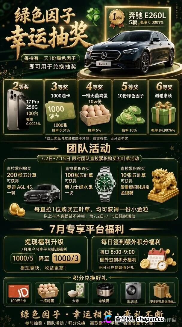 查无此“藏品”——绿色空间的四级团队+合成玩法+赎回陷阱,一套完整的数藏传销收割流水线(4) 查无此“藏品”——绿色空间的四级团队+合成玩法+赎回陷阱,一套完整的数藏传销收割流水线(4)