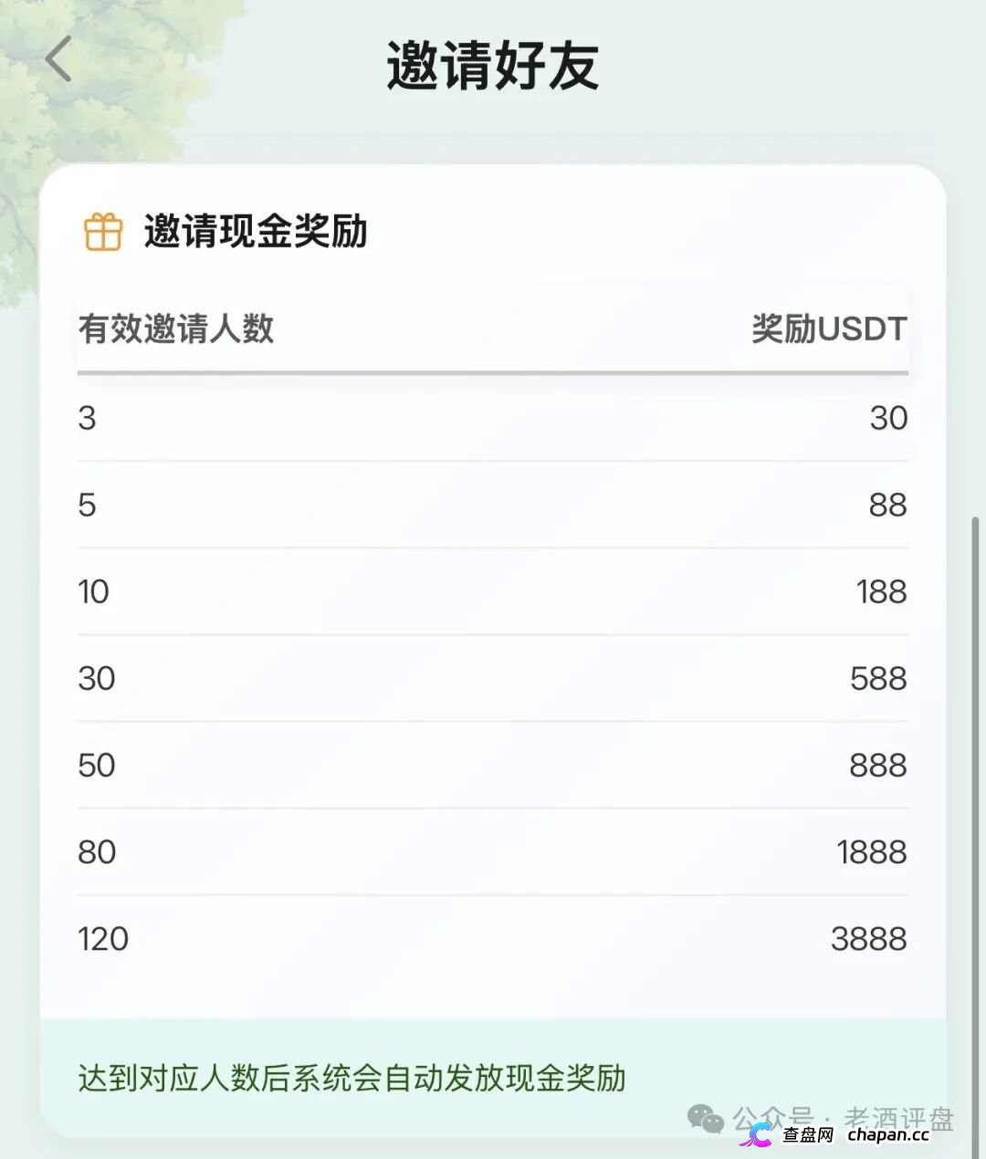 云投农林的六级团长们醒醒吧,你拉的人头越多刑期越长,真国企已经报警了(4) 云投农林的六级团长们醒醒吧,你拉的人头越多刑期越长,真国企已经报警了(4)
