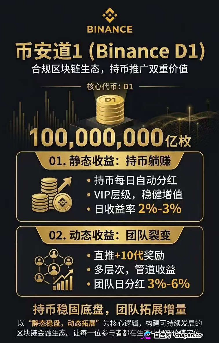 币安道1拉人头赚高息，真能提现还是等着崩盘跑路？
