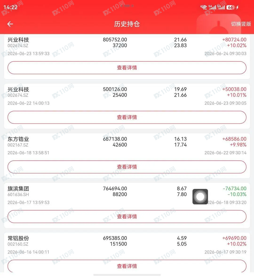假冒中信证券股票诈骗，全部本金无法取出(11)