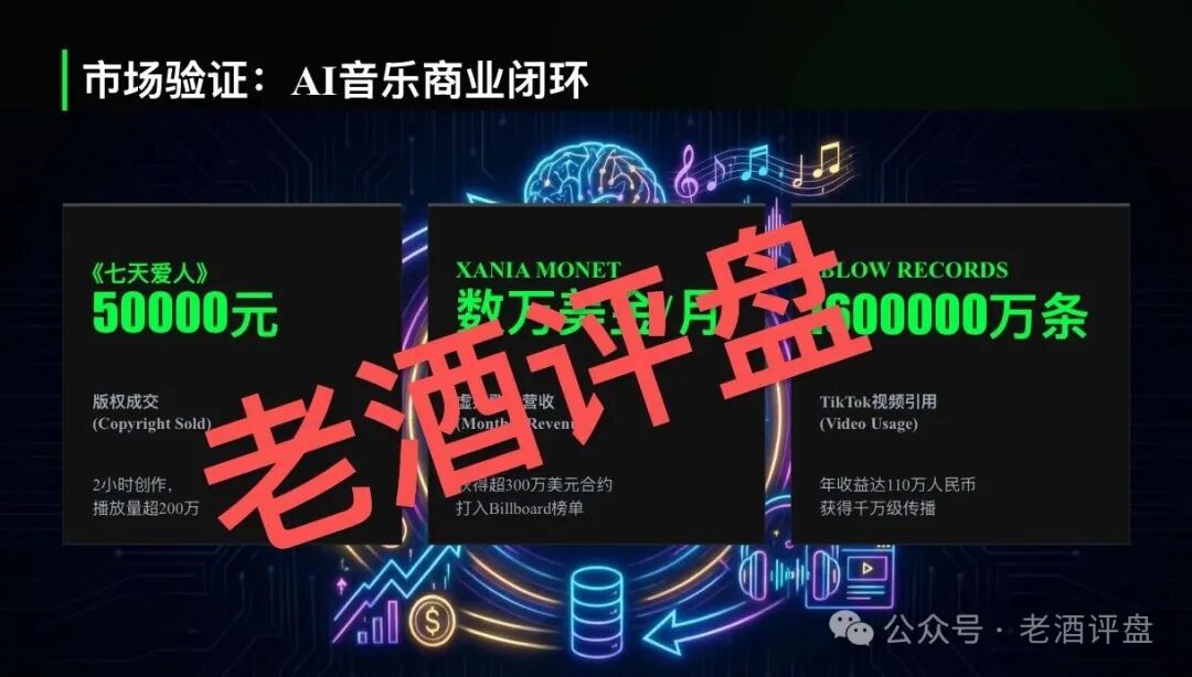 鲸鱼音乐是正规平台吗?AI音乐包装的资金盘,日收益1.5%纯属庞氏,钱拿不回来了(1) 鲸鱼音乐是正规平台吗?AI音乐包装的资金盘,日收益1.5%纯属庞氏,钱拿不回来了(1)