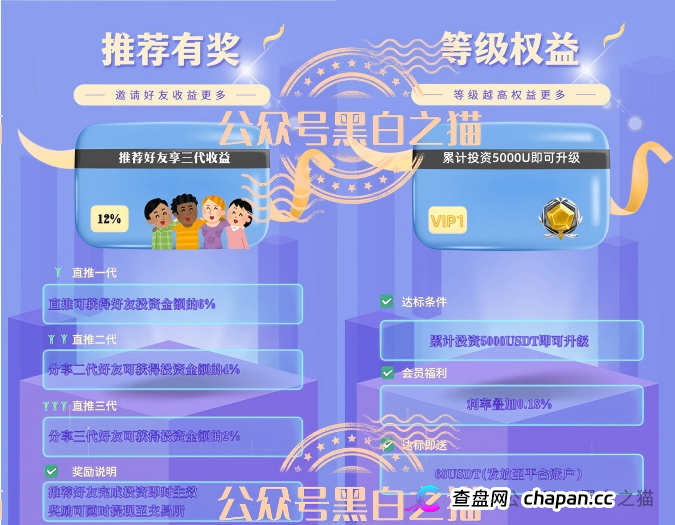 伪冒“德尔格”资金盘U充值,高额返利为诱饵继续诱骗,官媒发声请远离杀猪盘......(7) 伪冒“德尔格”资金盘U充值,高额返利为诱饵继续诱骗,官媒发声请远离杀猪盘......(7)