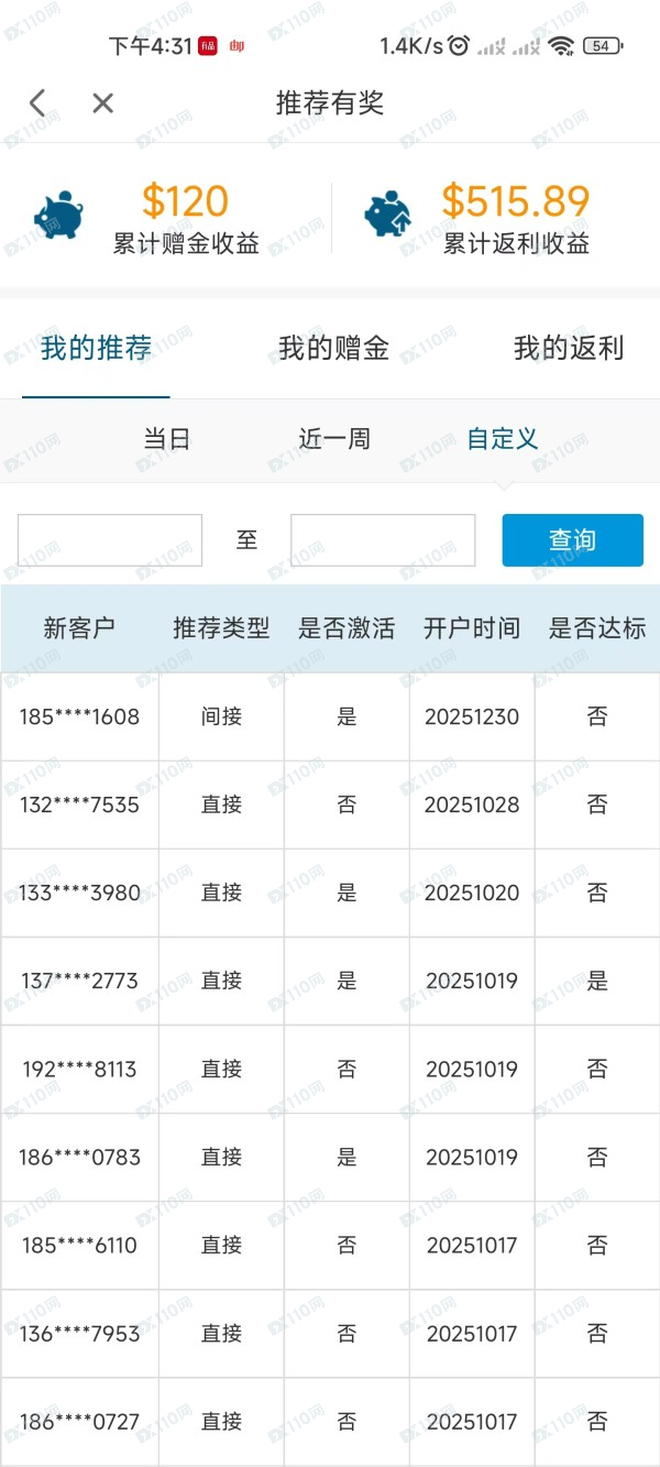 创富国际黑平台专坑国人(8)