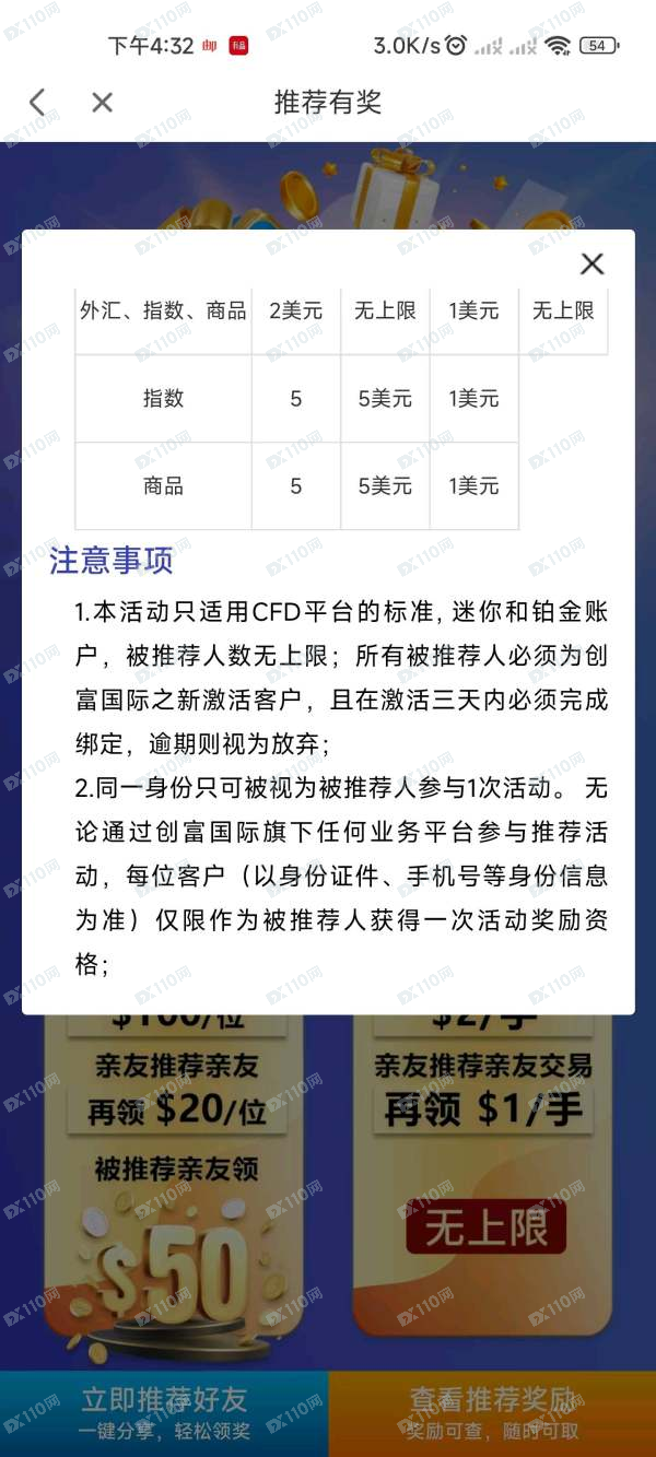 创富国际黑平台专坑国人(5)