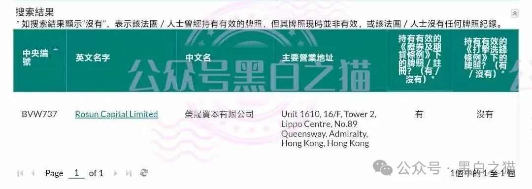 紧急预警|香港“榮晟证券”假券商真杀猪?中央编号BVW737背后:90后董事蔡某槟、BVI控股、开曼收款、深圳关联公司经营异常!(1) 紧急预警|香港“榮晟证券”假券商真杀猪?中央编号BVW737背后:90后董事蔡某槟、BVI控股、开曼收款、深圳关联公司经营异常!(1)