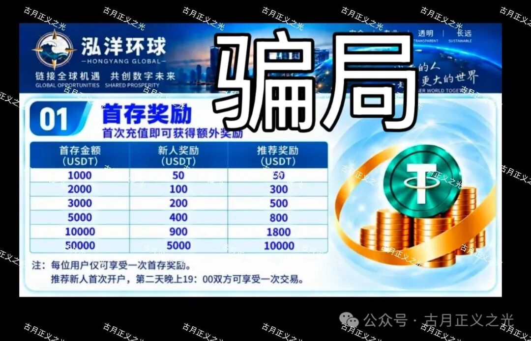 操盘手陈健第三次收割！万交所崩盘后平移“泓洋环球”，首存50000U奖5000U，跟单10倍杠杆，速度报警！