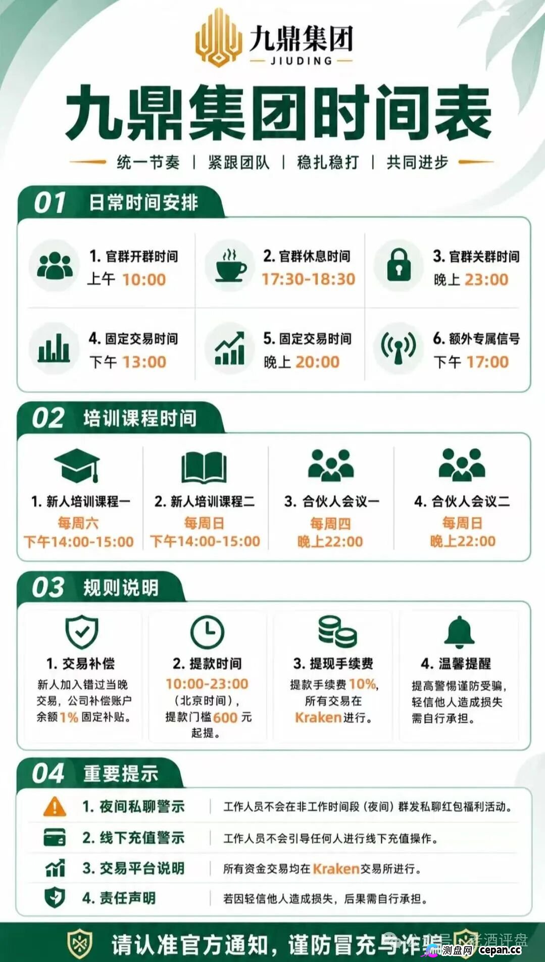 紧急预警｜“九鼎集团”仿冒Kraken交易所：日化1.2%-2.0%，七层收益渠道，操盘手陈安是假的(2)