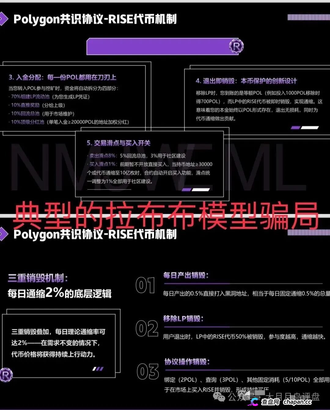 【预警】RISE打着polygon官方共识协议诈骗,其实就是拉布布仿盘,崩盘进入倒计时(2) 【预警】RISE打着polygon官方共识协议诈骗,其实就是拉布布仿盘,崩盘进入倒计时(2)