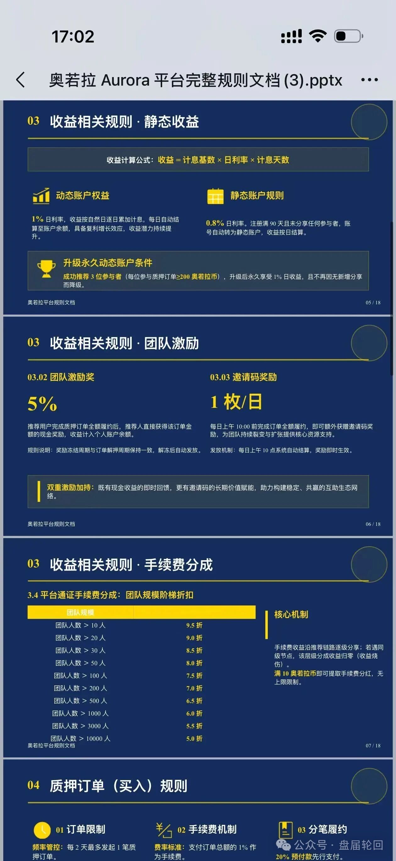 奥若拉Aurora操盘手起底:理想家园13人传销团伙出狱再开盘,400亿旧案未了(4) 奥若拉Aurora操盘手起底:理想家园13人传销团伙出狱再开盘,400亿旧案未了(4)