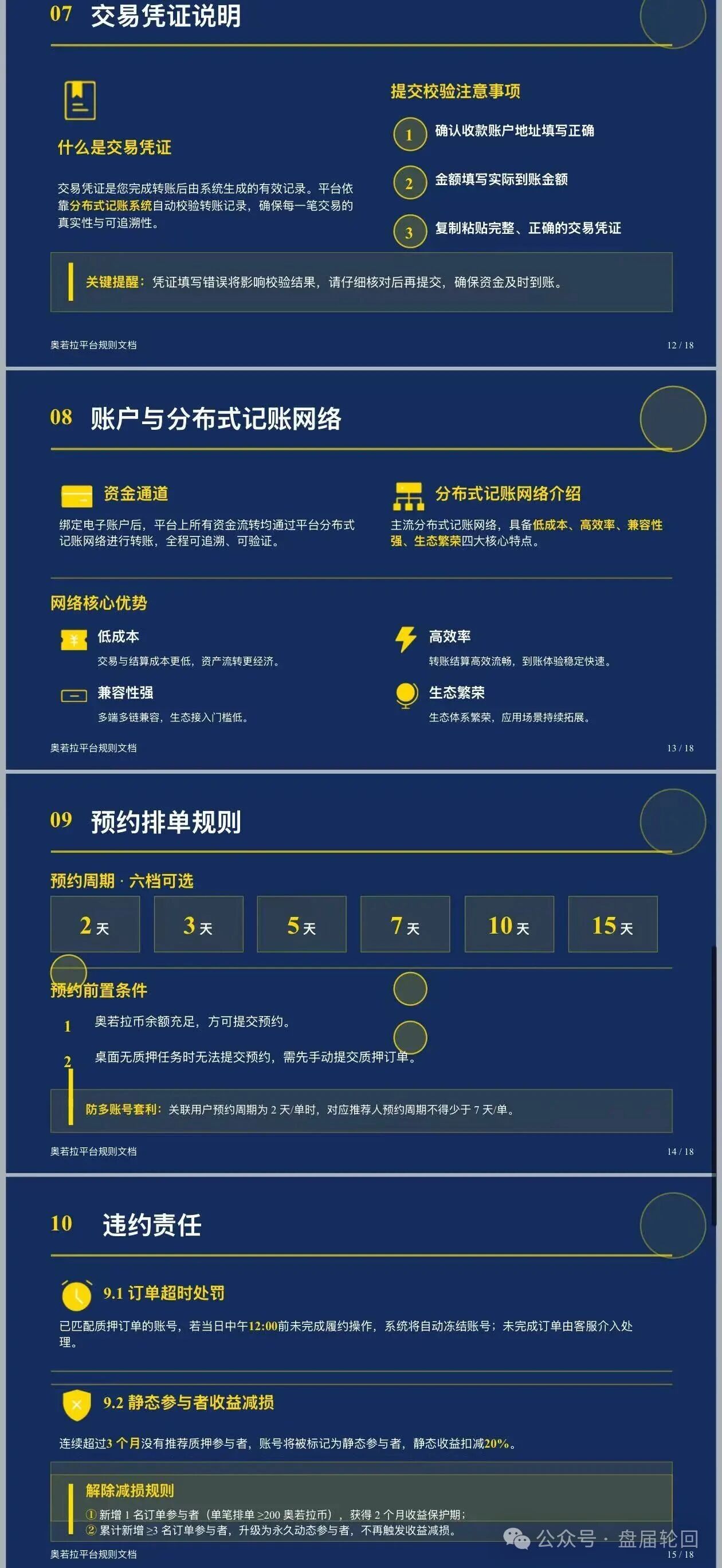 奥若拉Aurora操盘手起底:理想家园13人传销团伙出狱再开盘,400亿旧案未了(6) 奥若拉Aurora操盘手起底:理想家园13人传销团伙出狱再开盘,400亿旧案未了(6)