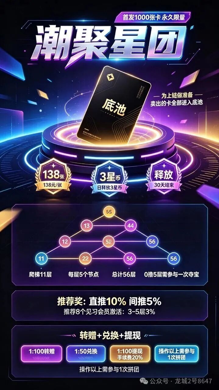 潮聚星团搞三套汇率,转赠1:100兑换1:50提现再扣20%,上链是假圈钱是真。(4) 潮聚星团搞三套汇率,转赠1:100兑换1:50提现再扣20%,上链是假圈钱是真。(4)