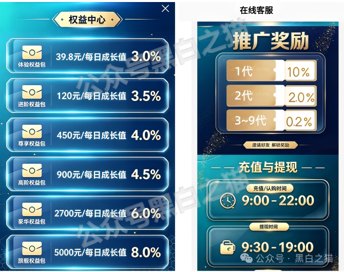 盈川智享最高9级拉人头,洗脑群专盯中老年人,跑分通道随时被冻,一夜崩盘就在眼前(5) 盈川智享最高9级拉人头,洗脑群专盯中老年人,跑分通道随时被冻,一夜崩盘就在眼前(5)