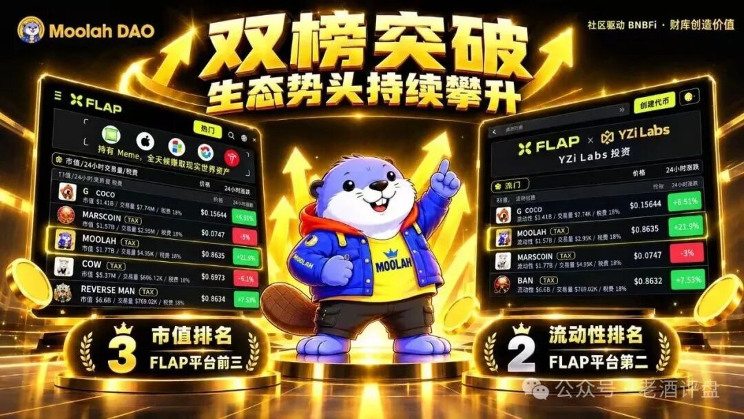警惕MJR穆拉小跟班:包装IP叙事的链上高风险币种骗局!(5) 警惕MJR穆拉小跟班:包装IP叙事的链上高风险币种骗局!(5)