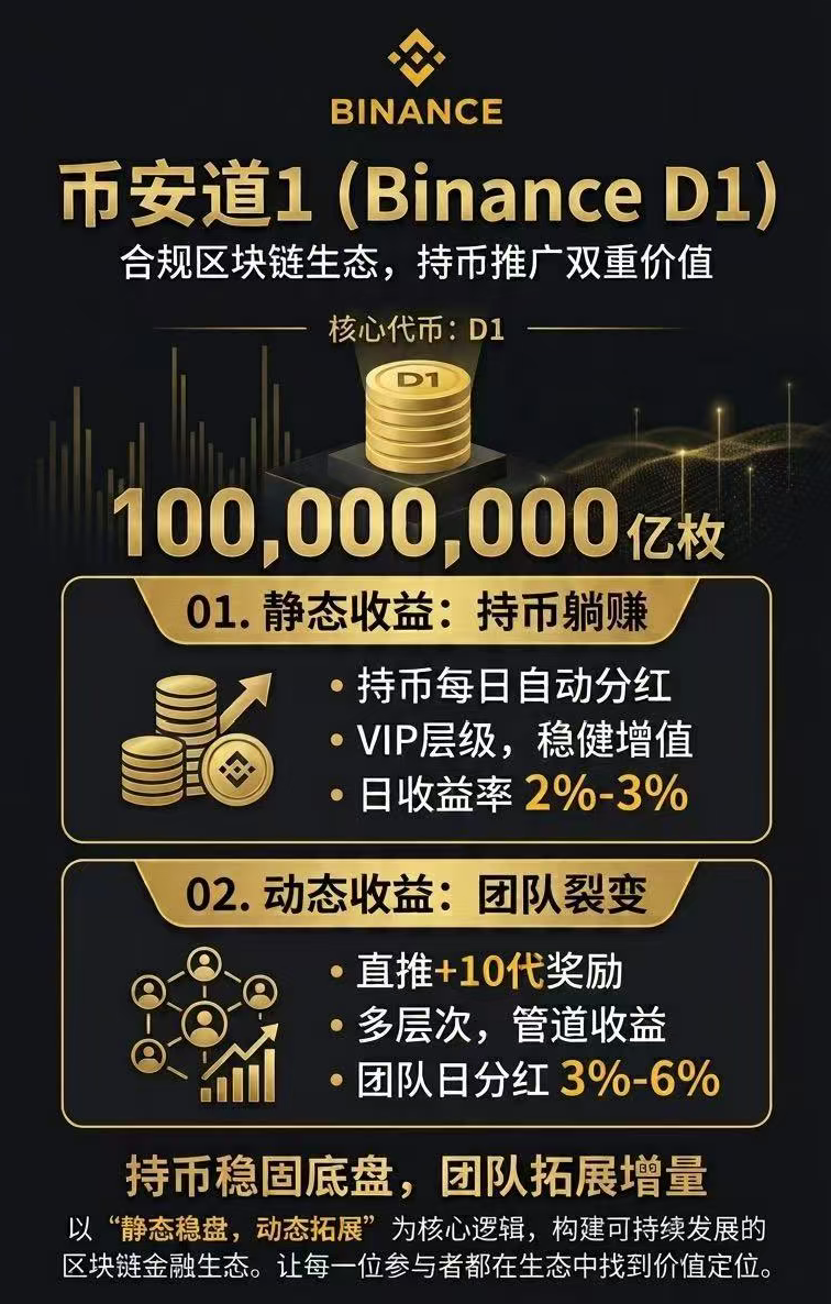 币安道1拉人头赚高息,真能提现还是等着崩盘跑路?(1) 币安道1拉人头赚高息,真能提现还是等着崩盘跑路?(1)