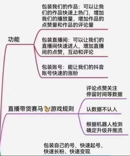 2026最扎心的事：你赚不到钱是因为没人告诉你这扇门，下半场想靠自媒体搞个万儿八千，现在是最好的时机。(3)