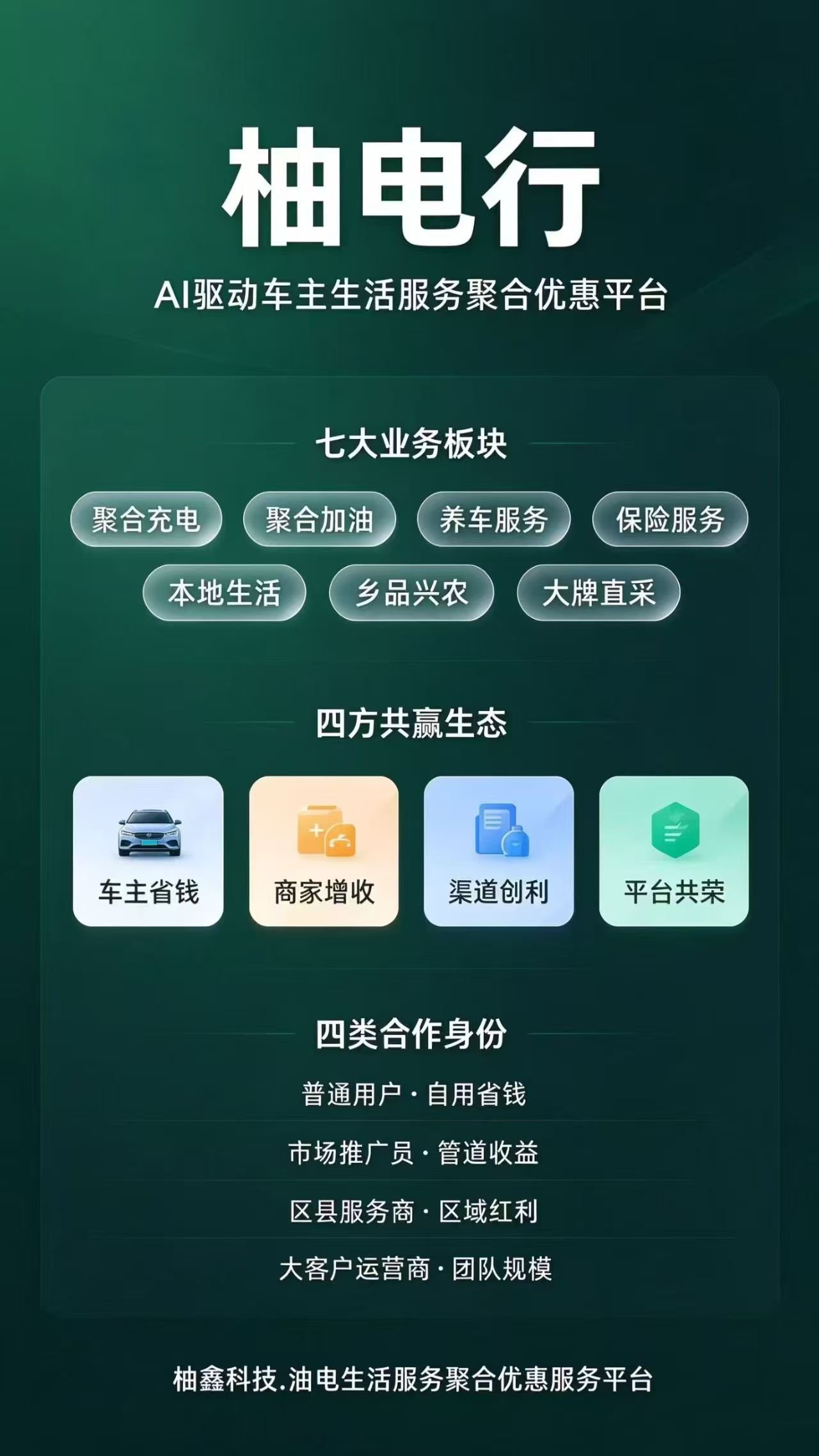 柚电行充电桩刚需风口,加油充电一键省钱,抢占新能源管道收益!(3) 柚电行充电桩刚需风口,加油充电一键省钱,抢占新能源管道收益!(3)